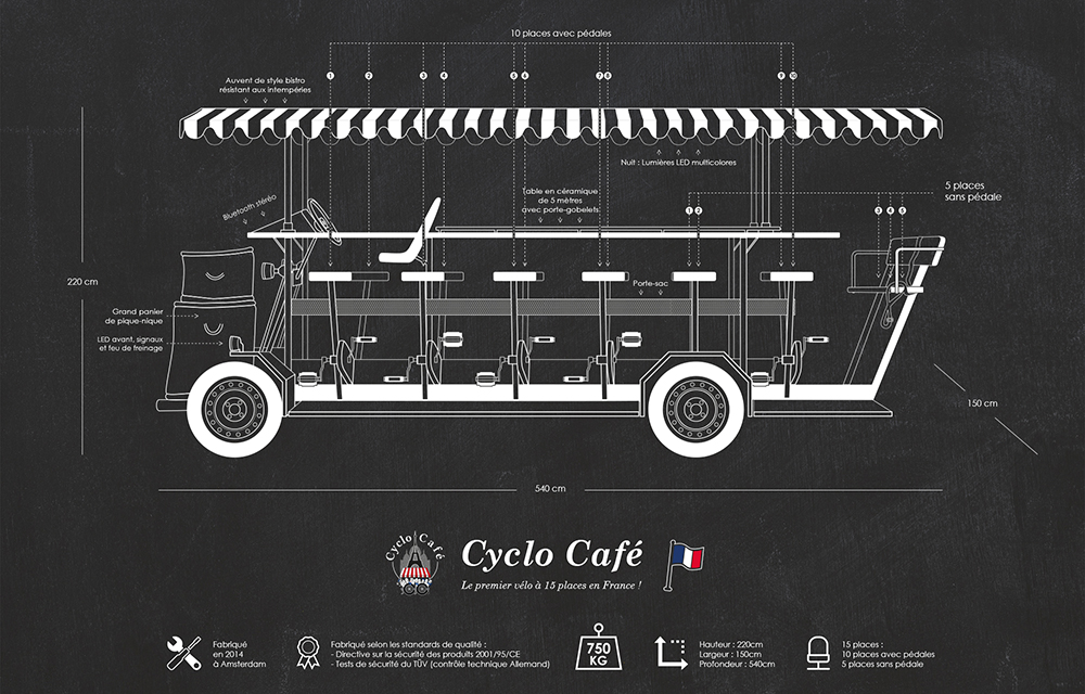 Illustration du Cyclo Café, balades touristiques à Paris, par Johanne Goll graphiste freelance