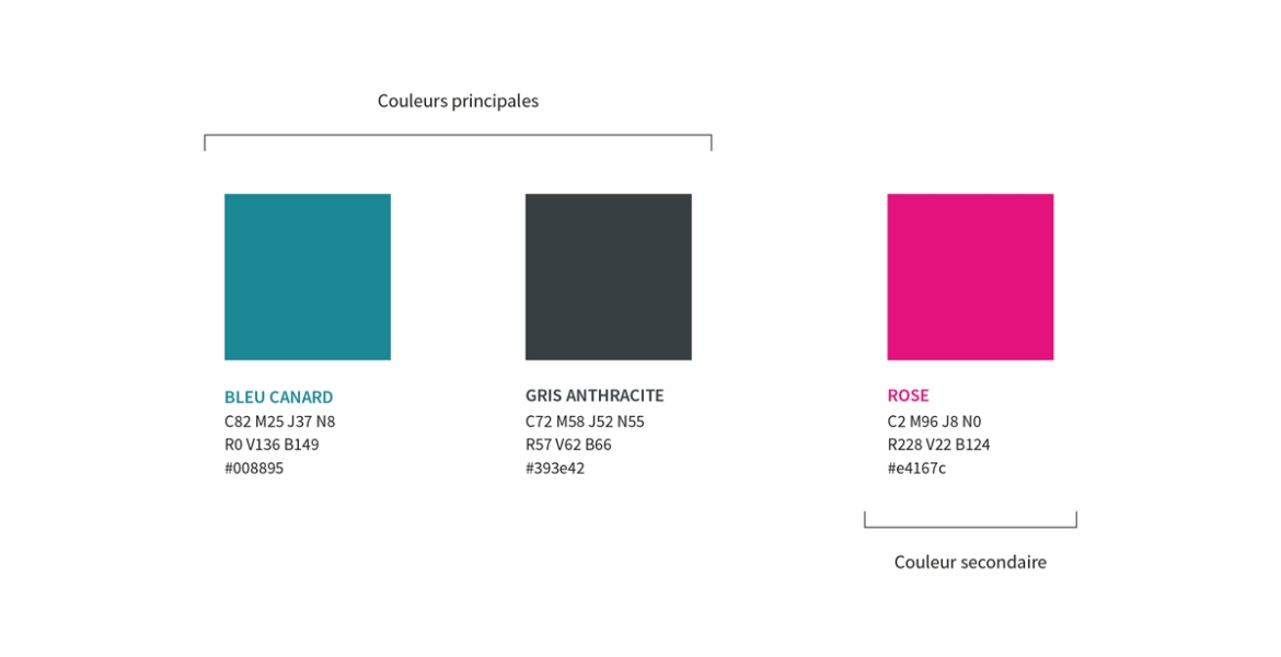 Charte graphique ESUPCOM, les couleurs, par Johanne Goll, graphiste freelance