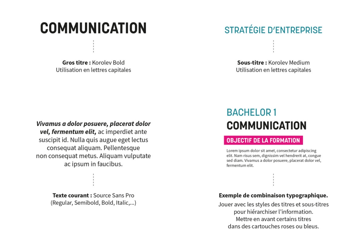 Charte graphique ESUPCOM, composition typographique, par Johanne Goll, graphiste freelance